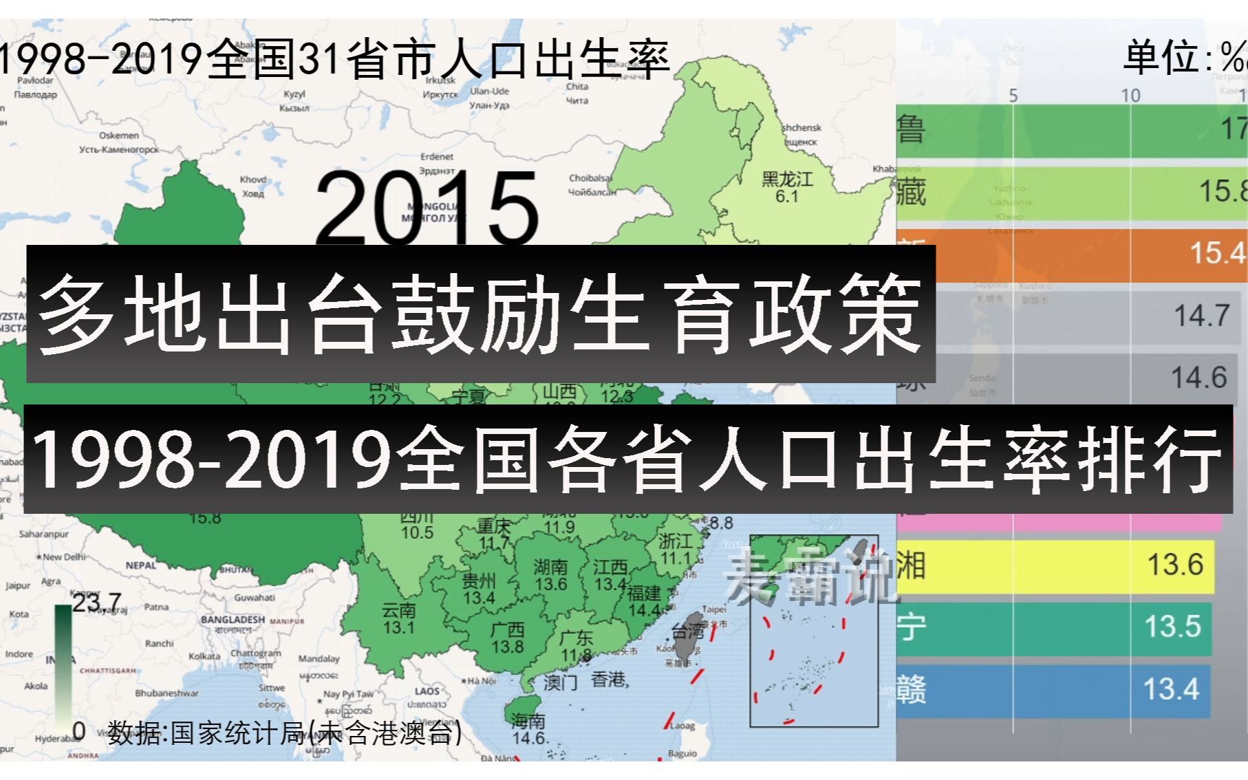 ＂扶不起＂的出生率?19982019中国各省人口出生率排行 地图 历史数据哔哩哔哩bilibili