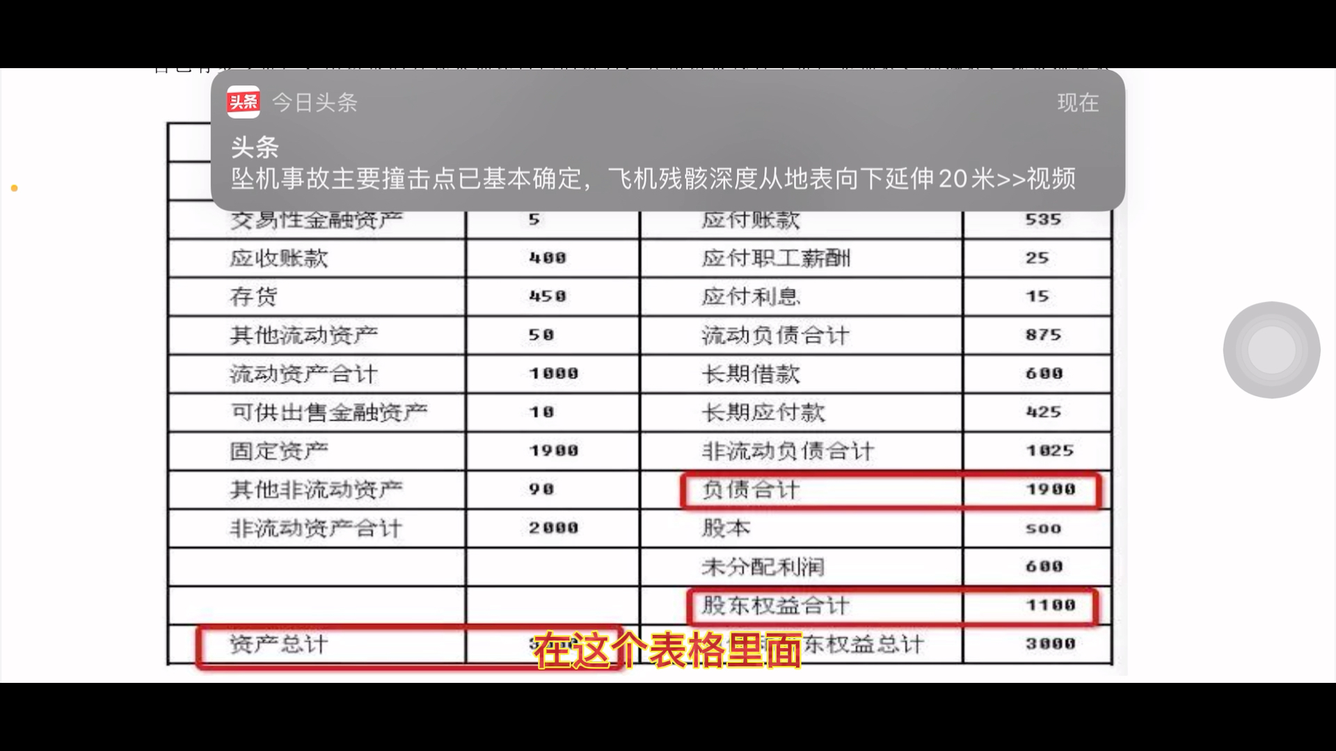 [图]看不懂财务报表看完视频就会了