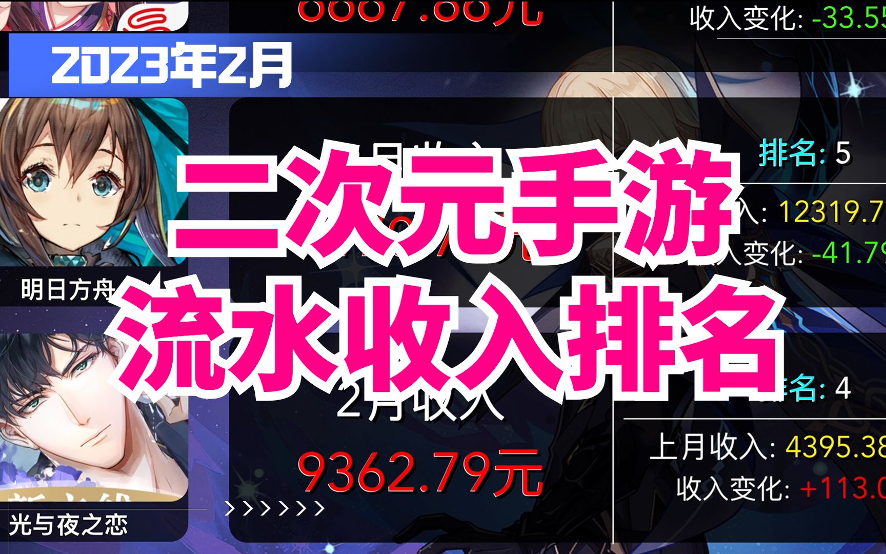 2月二次元手游流水收入排名,原神逆势暴涨!【2023】哔哩哔哩bilibili