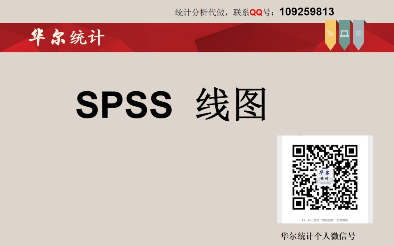 [图]SPSS统计软件数据绘图系列-线图