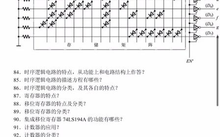 2021级中传通信专业复试二选一科目数电面试问题汇总哔哩哔哩bilibili