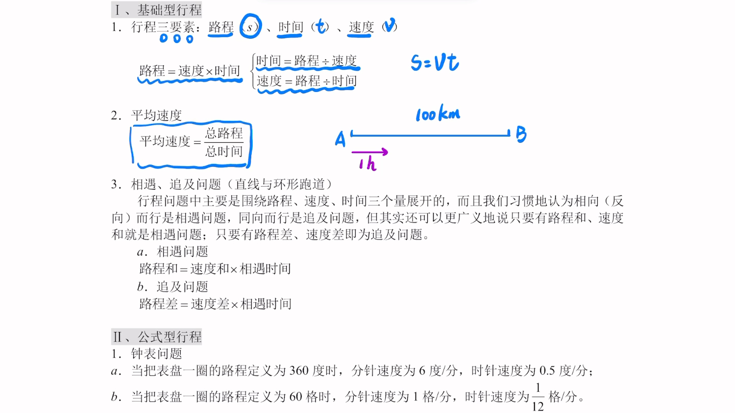 [图]行程问题综合1（时钟问题复习）