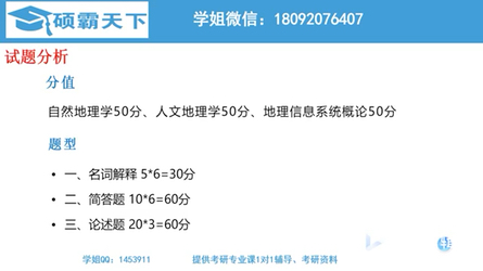 陕西师范大学808地理学综合24年考研专题讲座(上)哔哩哔哩bilibili