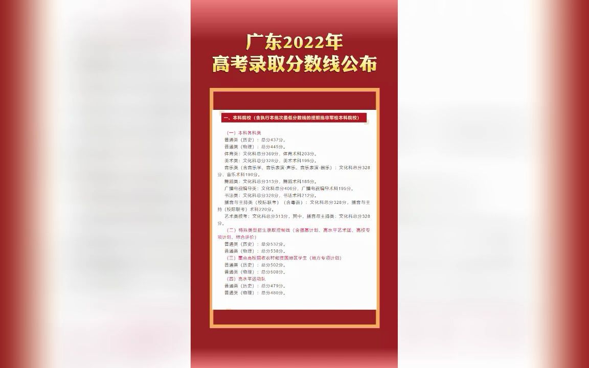 放榜啦!广东2022年高考录取分数线公布哔哩哔哩bilibili