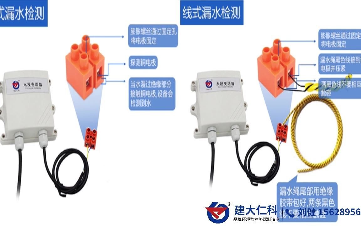 建大仁科 山东仁科测控 RSSJN01 485型漏水检测水浸变送器哔哩哔哩bilibili