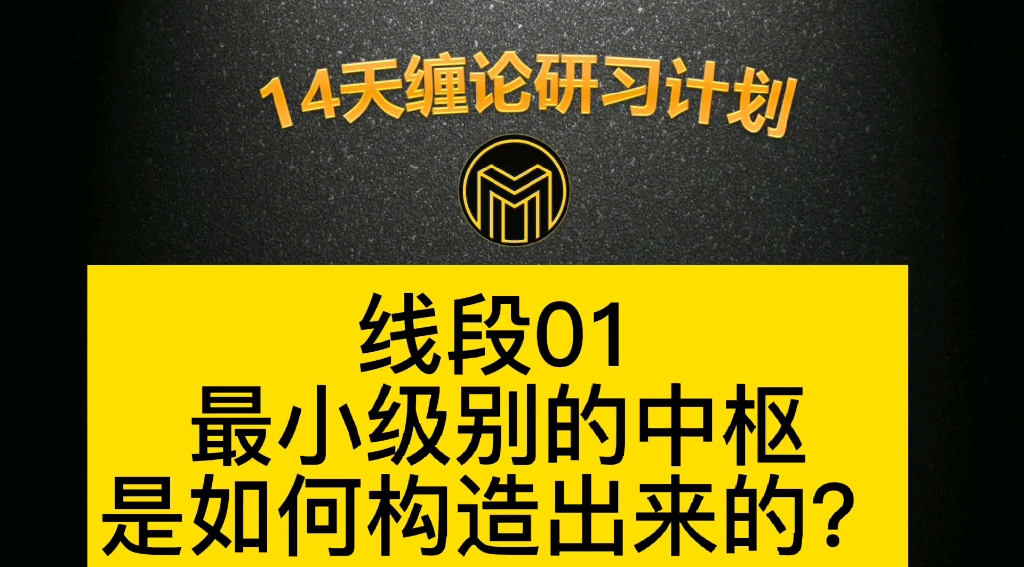 [图]第19集｜最小级别的中枢是由如何构造出来的？