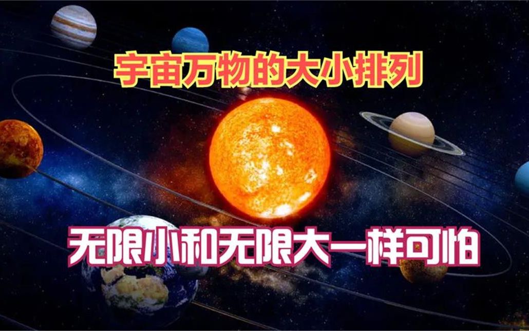 [图]宇宙万物大小排列：微观世界和宏观宇宙一样吓人！无限小和无限大