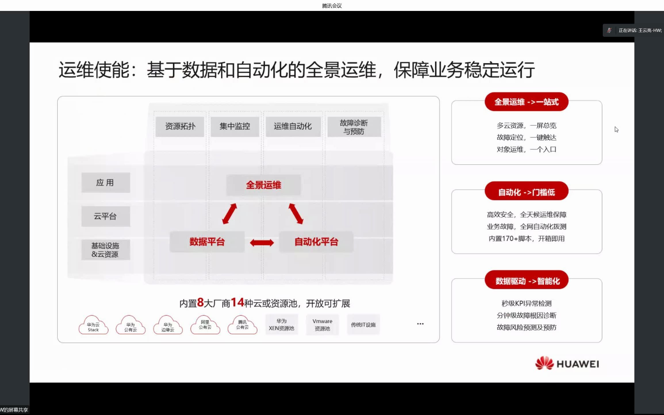 华为HCS运维工具运维手段交流哔哩哔哩bilibili