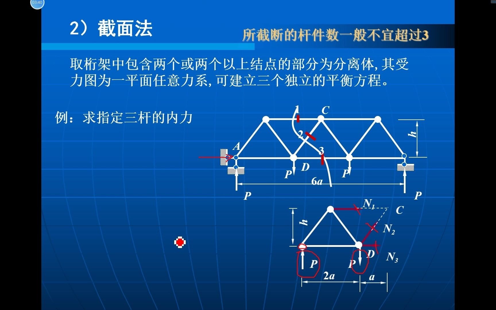 3.4.4 结构力学桁架计算截面法哔哩哔哩bilibili