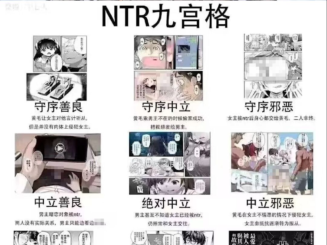 逆天NTR九宫格.... 【网络沙雕梗图&memes】哔哩哔哩bilibili