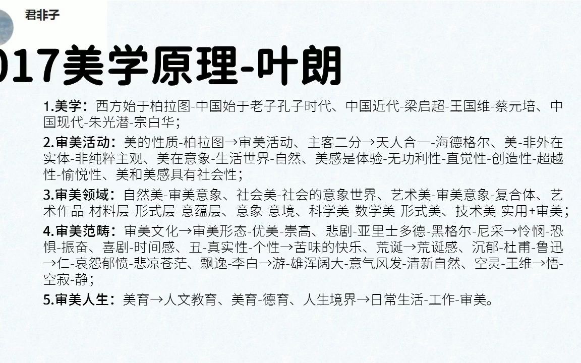 [图]017美学原理-叶朗：美学、审美活动、审美意象、美感、艺术美、空灵、美育