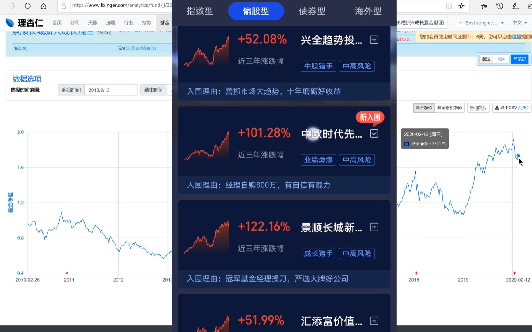 分析支付宝好基工作室推荐的基金怎么样哔哩哔哩bilibili