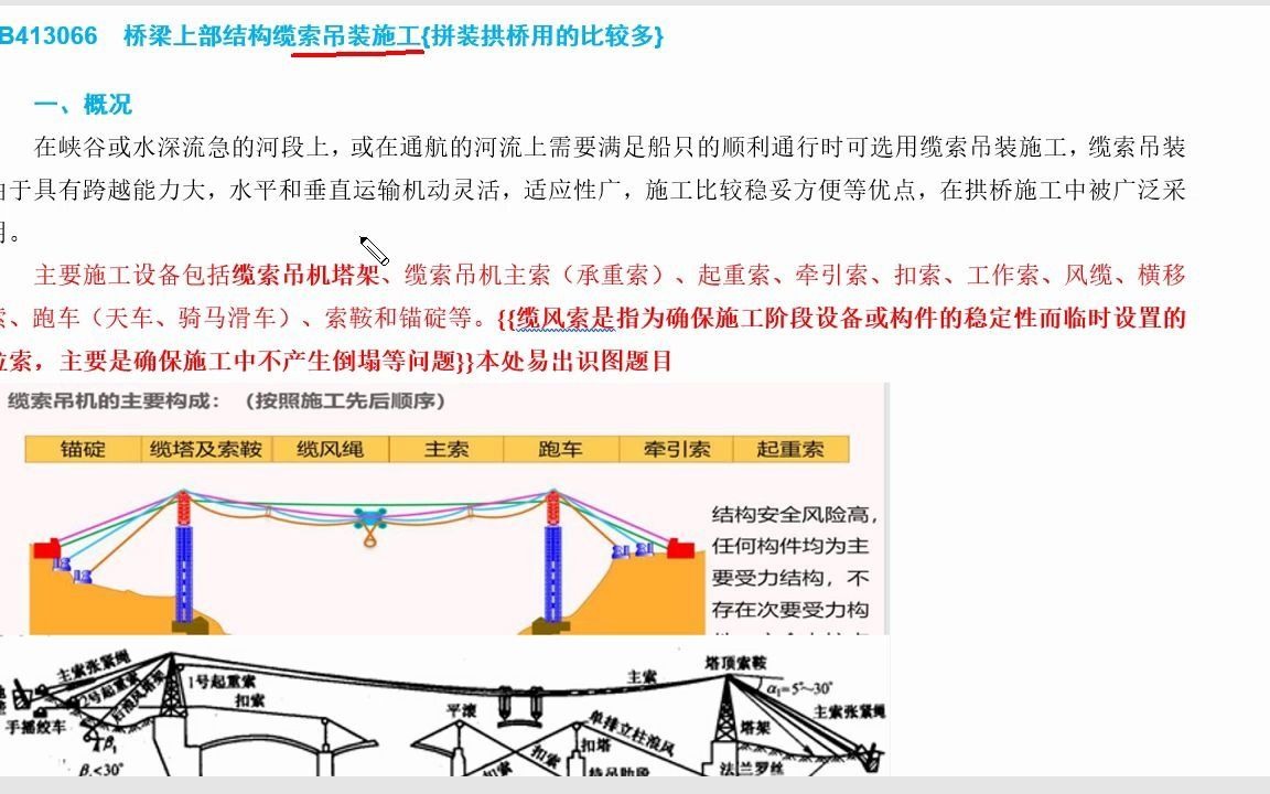 37桥梁上部缆索吊装和改建与桥梁监控杨建虎哔哩哔哩bilibili