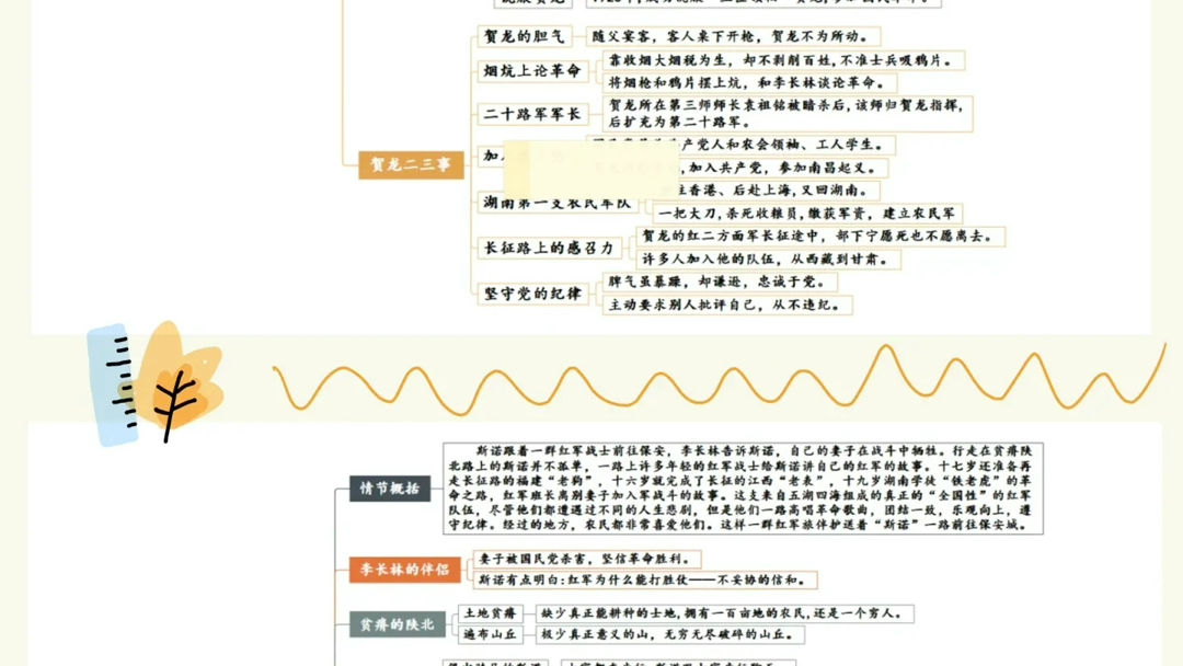 [图]八上语文学习，名著导读《红星照耀中国》 记笔记了！