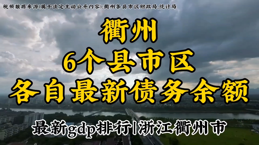 浙江衢州下辖6个县市区最新债务余额以及各自gdp排行,发掘城市数据,洞察别样衢州哔哩哔哩bilibili