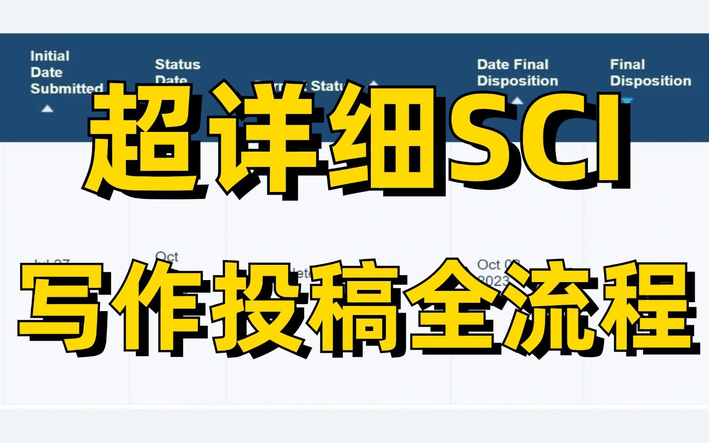 超详细SCI写作投稿全流程|看完视频,零基础也能发一篇SCI哔哩哔哩bilibili