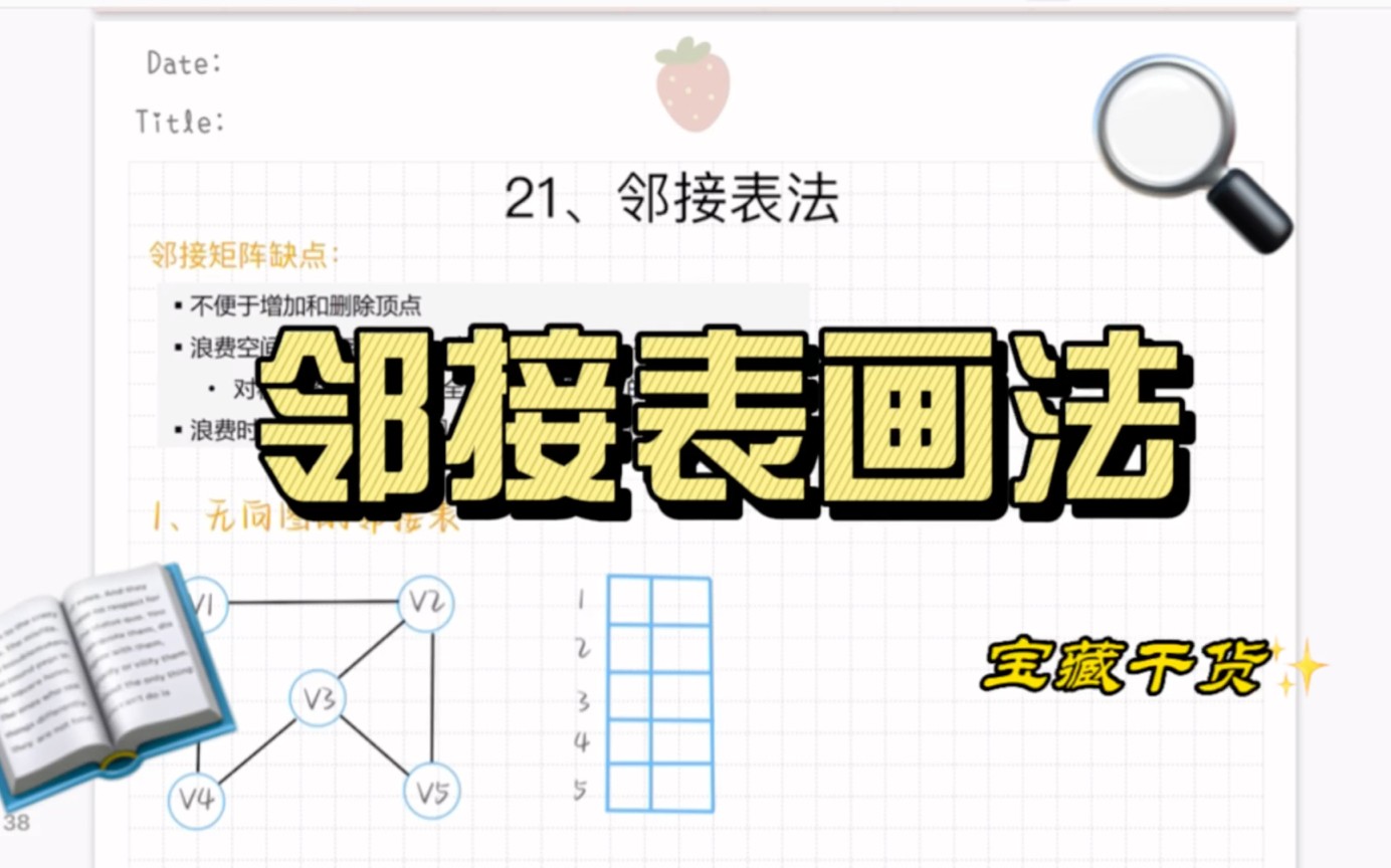 数据结构225分钟搞定邻接表画法哔哩哔哩bilibili