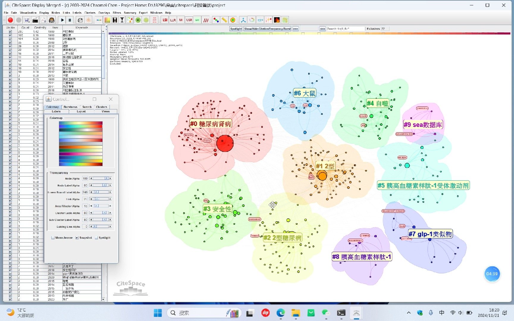 citespace常见问题关键词聚类图怎么调节哔哩哔哩bilibili