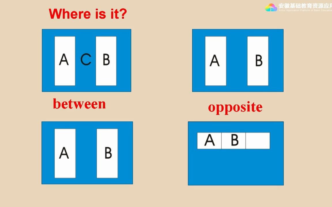 [图]外研版初一七年级下册第六模块Module 6 Around town Unit 1 Could you tell me how to get to the Na