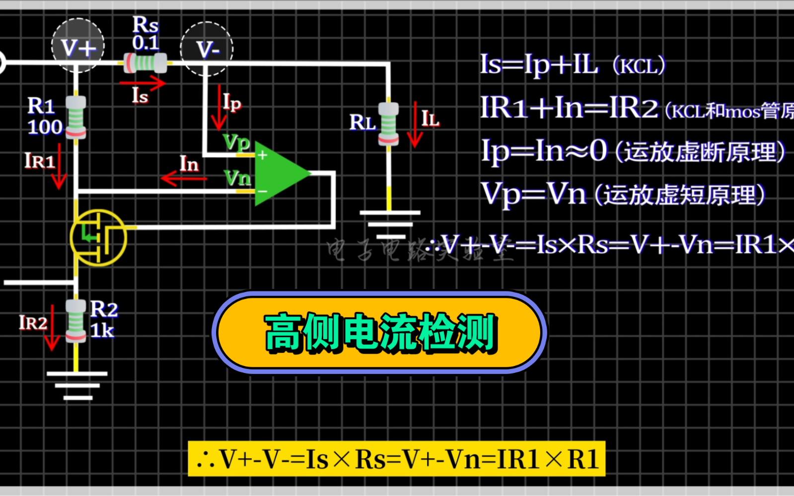 如何精确测量负载上的电流?高侧电流检测#电子工程师 #电子技术 #电流检测#运放#MOS管哔哩哔哩bilibili