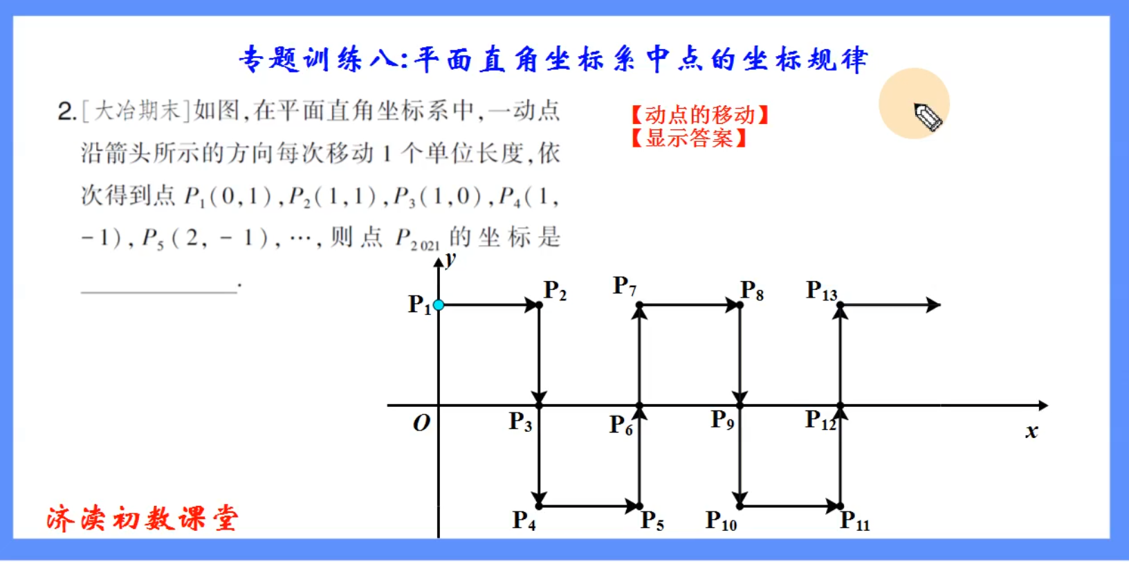 【创优作业】专题训练八:平面直角坐标系中点的坐标规律2哔哩哔哩bilibili