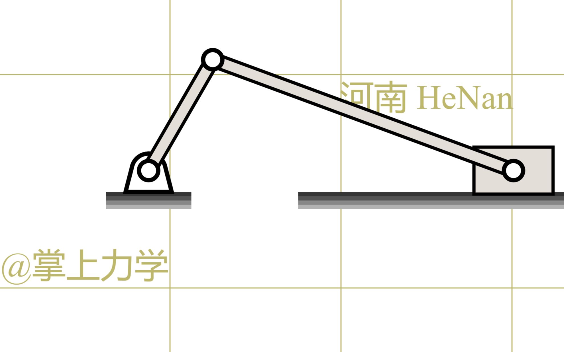 曲柄连杆机构运动学理论力学/工程力学哔哩哔哩bilibili