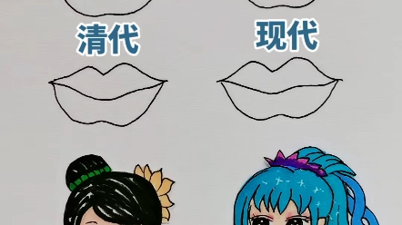 不同的涂唇方式