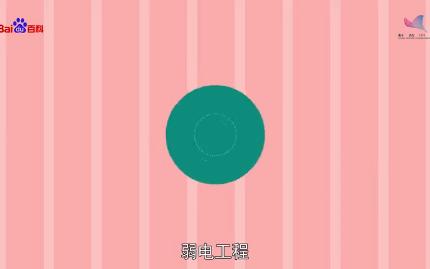 2分钟带你了解弱电系统哔哩哔哩bilibili