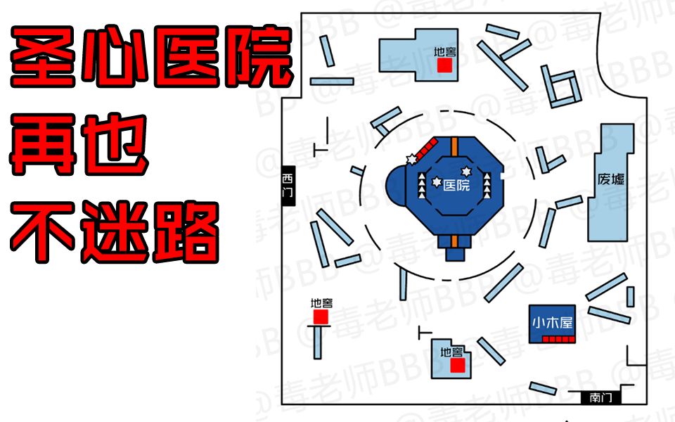 【第五人格】活地图教程第三期,圣心医院精准地图+定位技巧哔哩哔哩bilibili