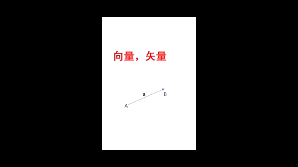 向量/矢量哔哩哔哩bilibili