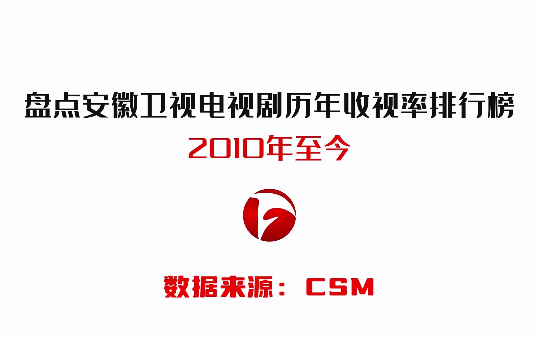 盘点安徽卫视电视剧收视率排行榜(2010年至今)哔哩哔哩bilibili