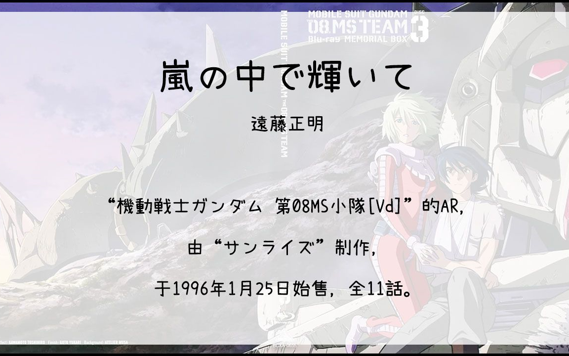 [图]【1010】機動戦士ガンダム 第08MS小隊[Vd](Ar)--嵐の中で輝いて(遠藤正明)▓