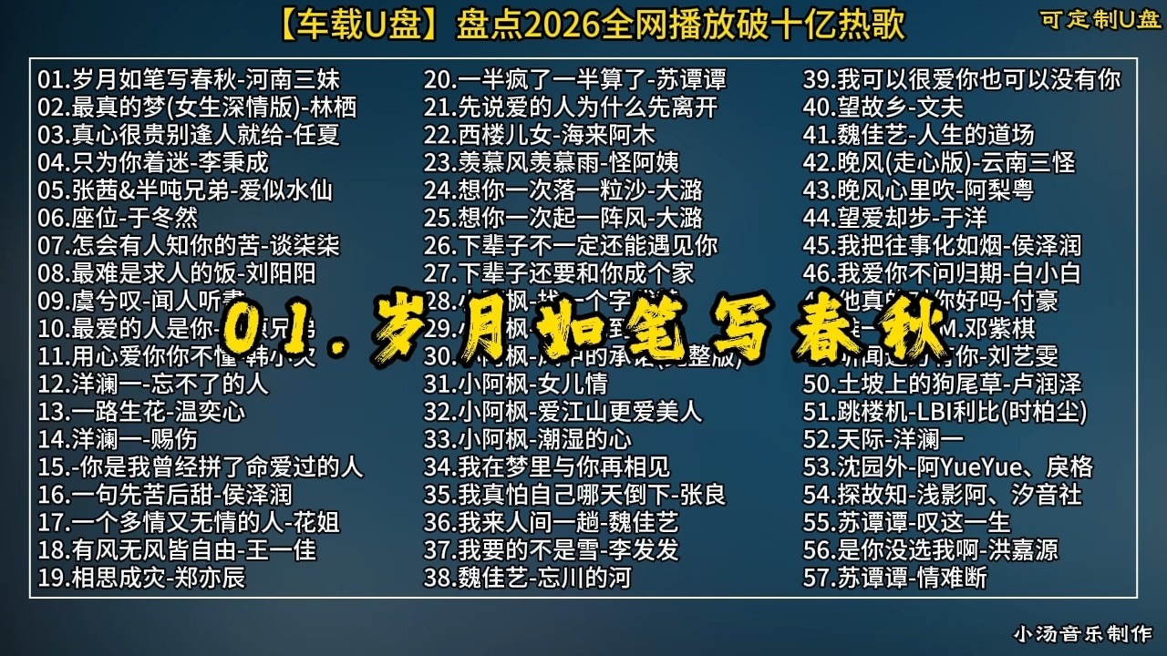 【车载U盘】盘点57首2026全网热门音乐合集，都是抖音神曲！