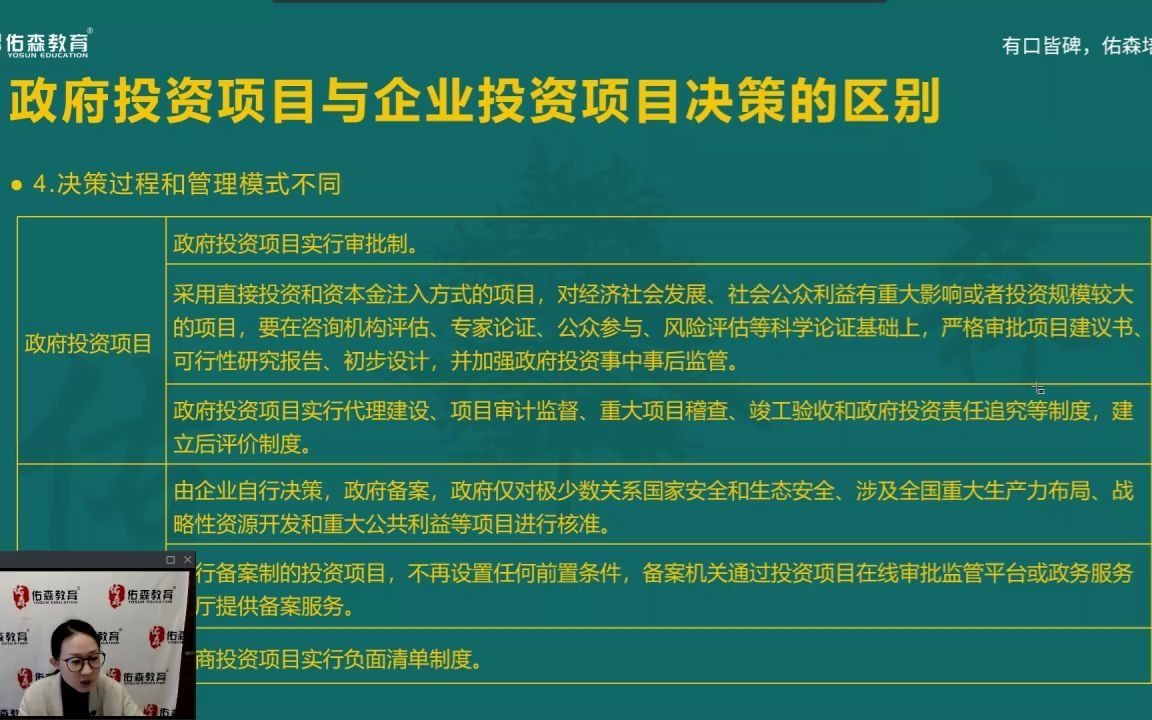 [图]孙琦最新咨询工程师（投资）项目决策分析与评价概论（二）