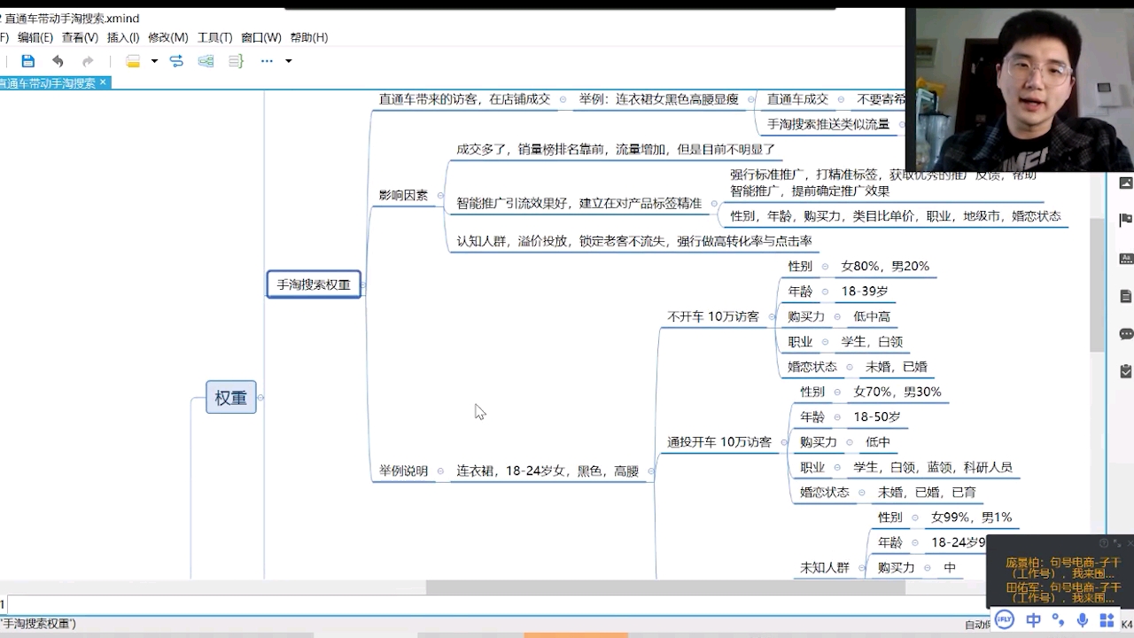 如何高效提升直通车账户权重?淘宝运营电商推广哔哩哔哩bilibili