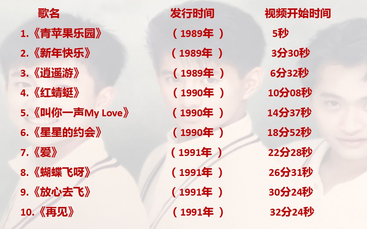 [图]当年炸街的10首小虎队经典歌曲