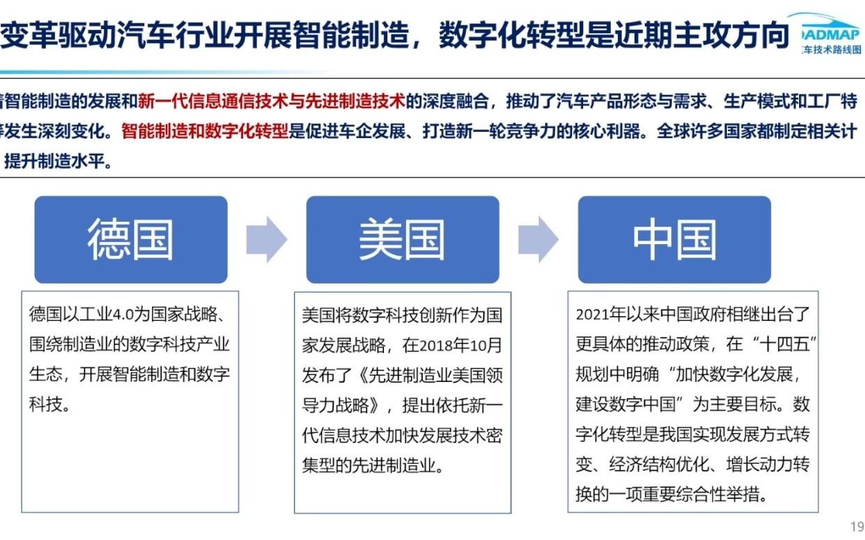 20220120国际汽车工程科技创新战略研究院郑亚莉节能与新能源汽车技术路线图系列年度研究成果发布会哔哩哔哩bilibili