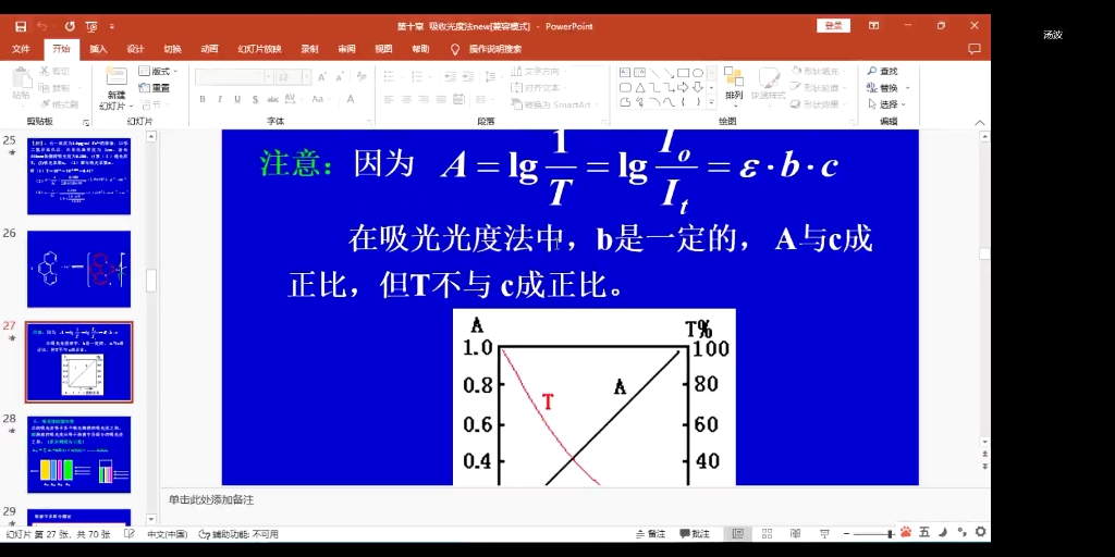 吸收光度法哔哩哔哩bilibili