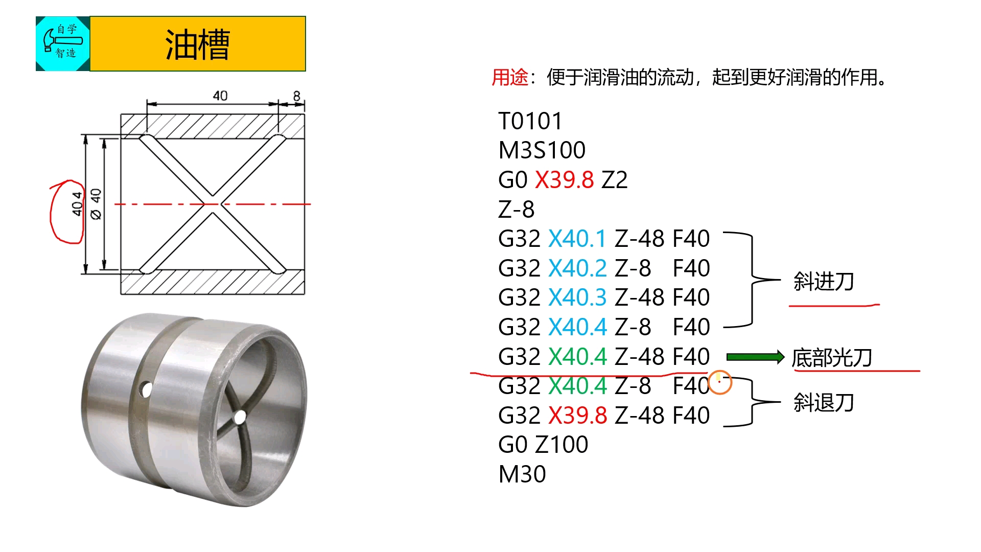 自学数控车编程G32油槽编程加工哔哩哔哩bilibili