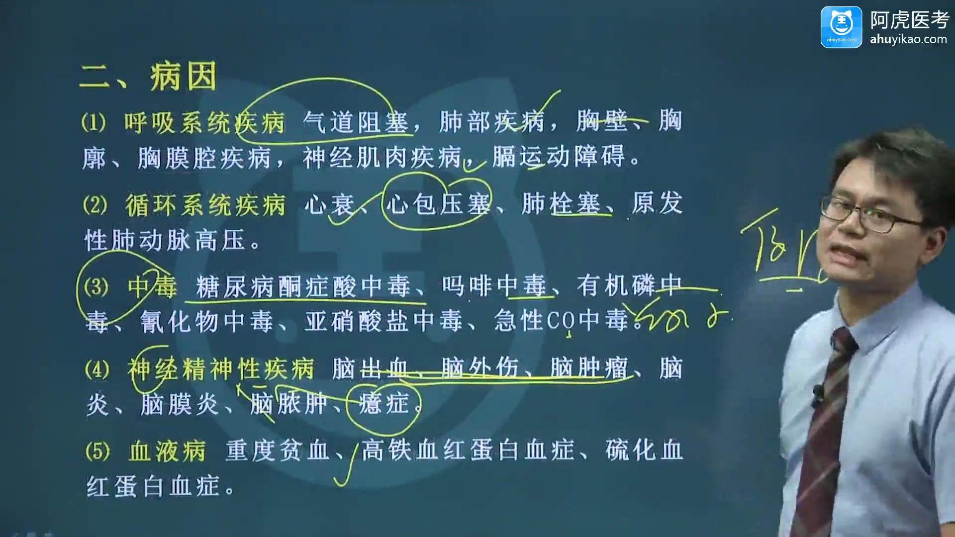 [图]2024年阿虎医考神经内科学主治医师中级考试视频完整课程全套精讲题库复习资料押题笔试考点讲座