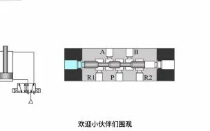 Download Video: 两位三通和两位五通电磁阀的工作原理