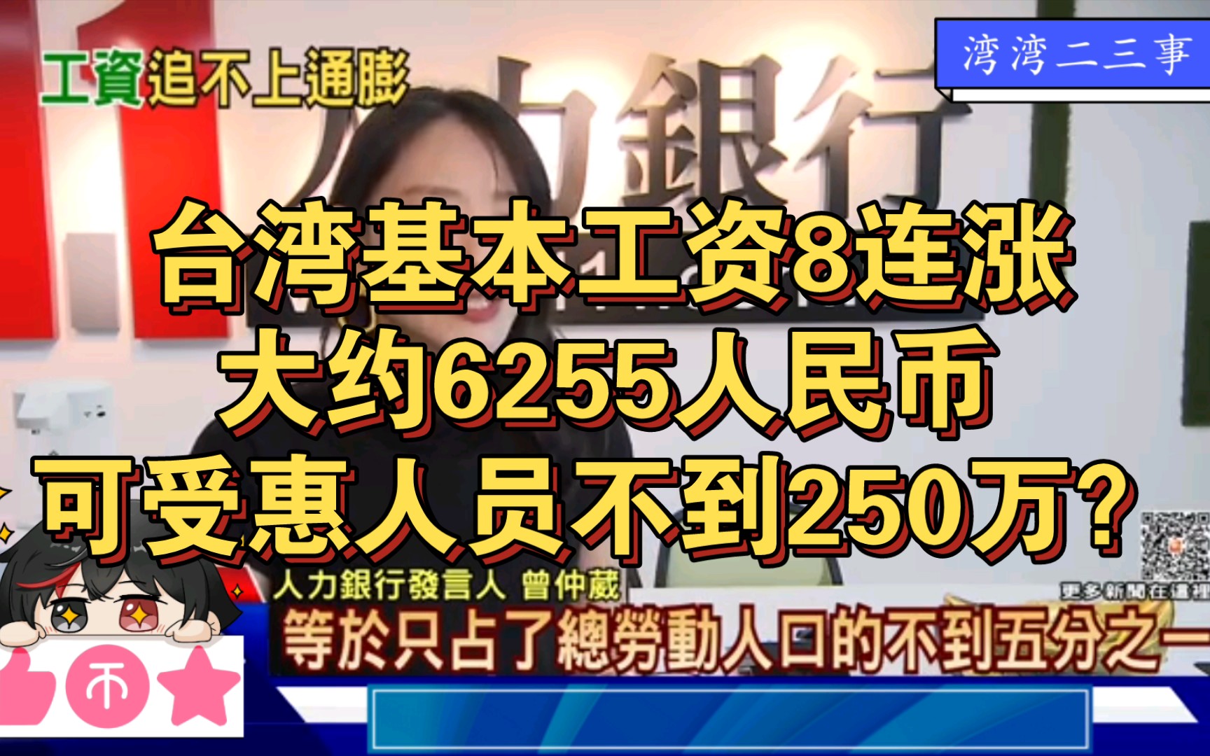 台湾基本工资8连涨,达到27470新台币,受惠人员不到250万?哔哩哔哩bilibili