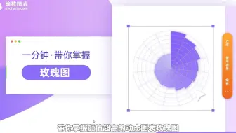 玫瑰图是什么，玫瑰图要怎么做？