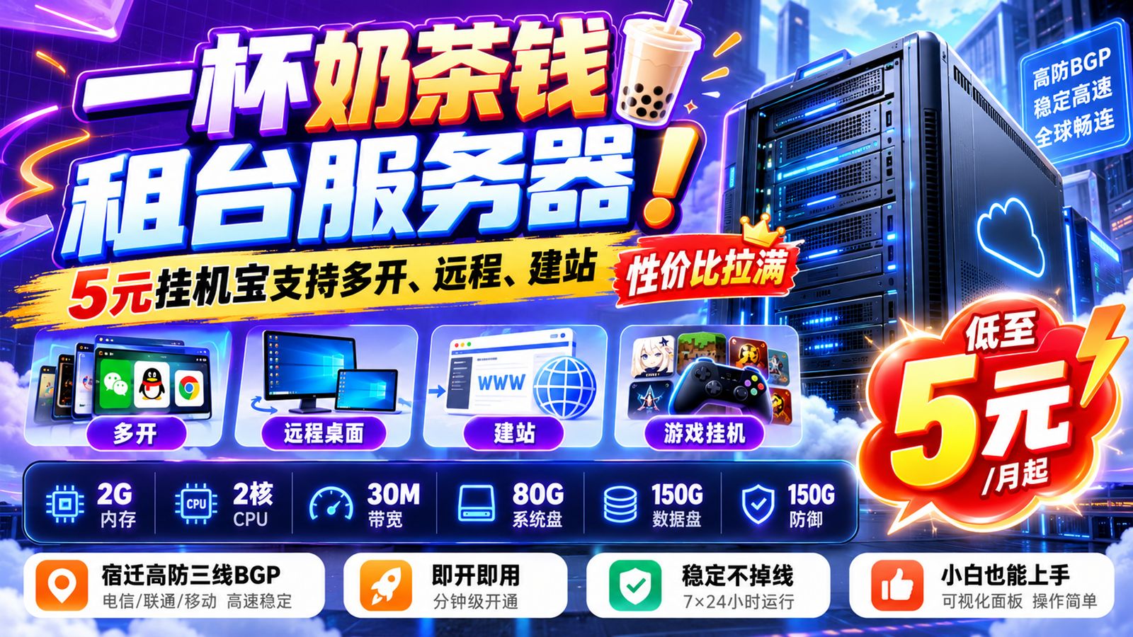 一杯奶茶钱租台服务器!5元挂机宝支持多开、远程、建站,性价比拉满