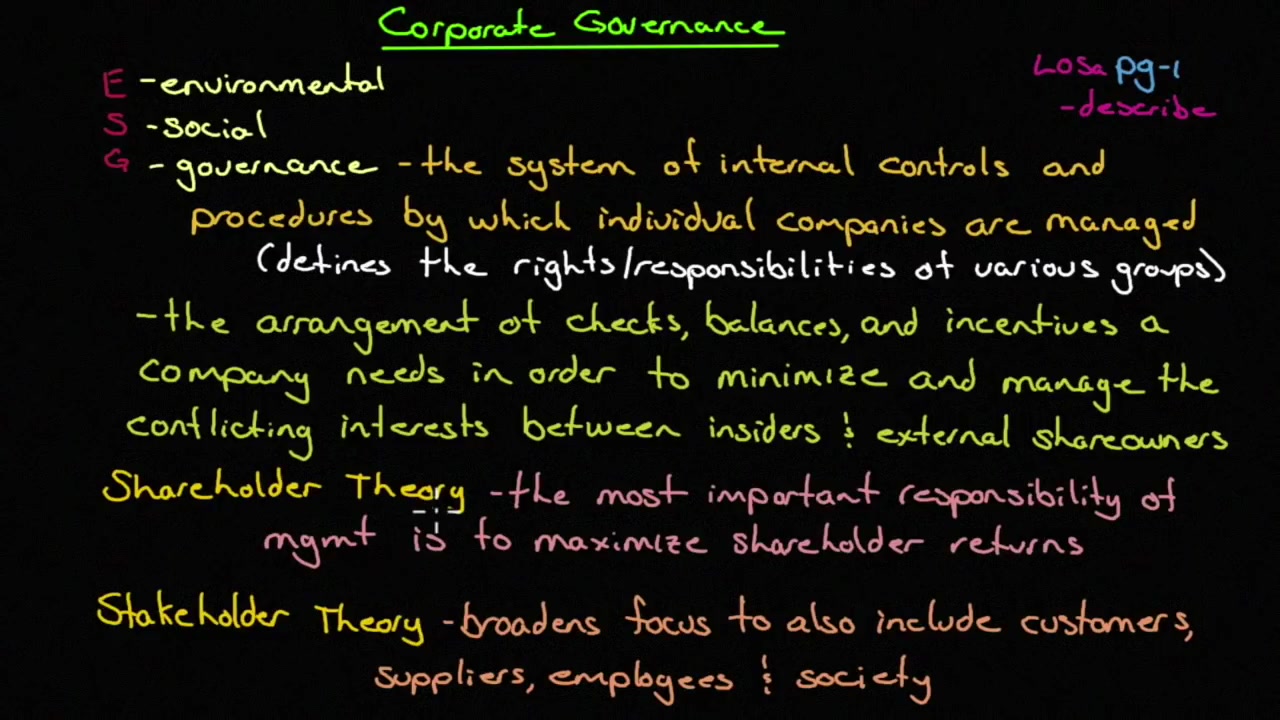 【 CFA Level 1 公司理财 Corporate Finance 完整版合集】哔哩哔哩bilibili