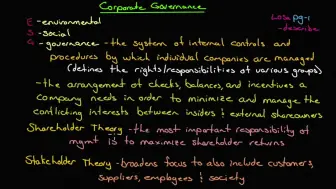 Video herunterladen: 【 CFA Level 1 公司理财 Corporate Finance  完整版合集】