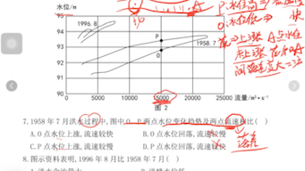 [图]2022全国乙卷7，8题河流水文水系特征