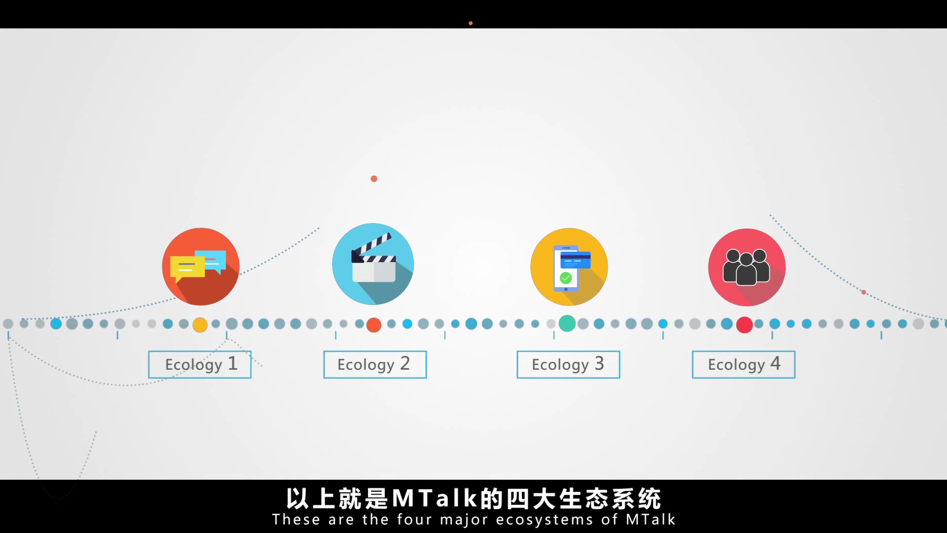 MTalk动画 7 英文版H2区块链数字线条哔哩哔哩bilibili