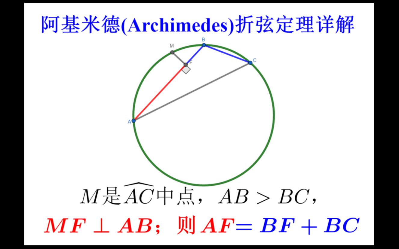 阿基米德折弦定理: 沙滩上的几何图形,每个阿基米德都是折翼的天使 难度三星(★★★☆☆)【Archimedes' Broken Chord Theorem】哔哩哔哩bilibili