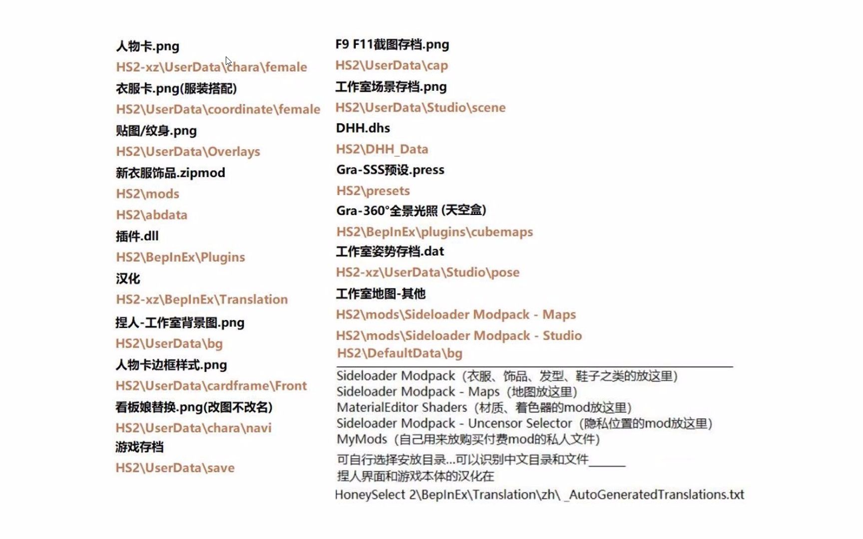 HS2教程系列主目录各种文件夹的意义,位置,功能杜酱教程系列哔哩哔哩bilibili